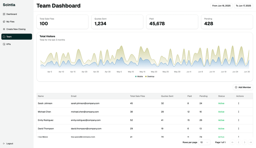 Scintia.ai Process Image 2