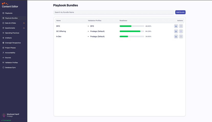 PrimeRise Process Image 1